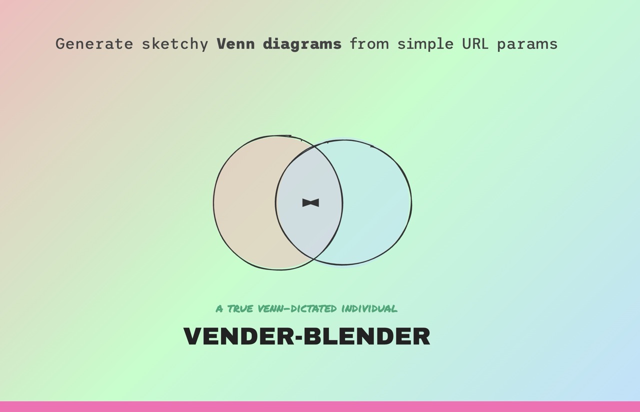 Vender Blender